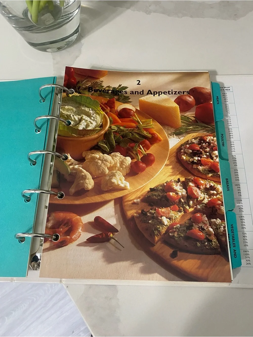 Betty Crocker’s New Choices Cookbook